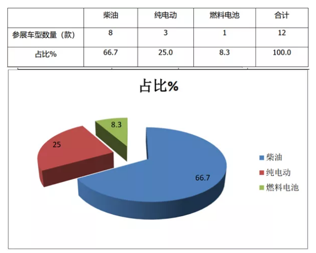 2020걱·䳵չ֤ʵ·ͳȻǲͳ
